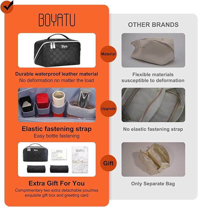 BOYATU Travel Makeup Bags for Women: Vegan Leather Cosmetic Bag Set of 3 - Large Capacity Make up Bag with Divider - Wide Open Waterproof Toiletry Organizer Bag with Handle (L13-Black)