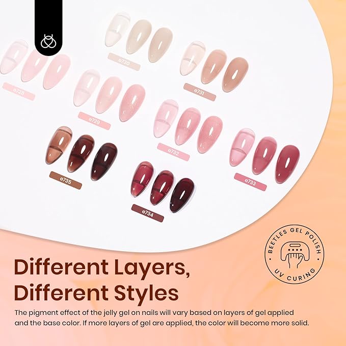 Beetles Pink Jelly Gel Nail Polish, 8Pcs Nude Brown Nails Sunset Rose Collection Gel Polish Nails Art Soak off Uv LED Manicure Gift Set Nail Trend Gift for Women