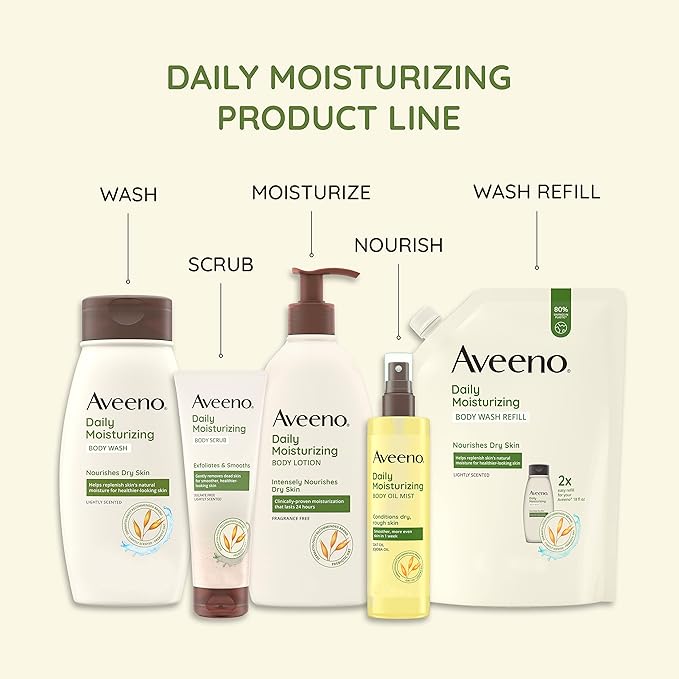 Aveeno Daily Moisturizing Body Lotion, Gentle Lotion Nourishes Dry Skin With Moisture, Soothing Prebiotic Oat, Fragrance-Free, Non-Comedogenic, Travel-Size, Pack of Three, 3 x 2.5 fl. Oz