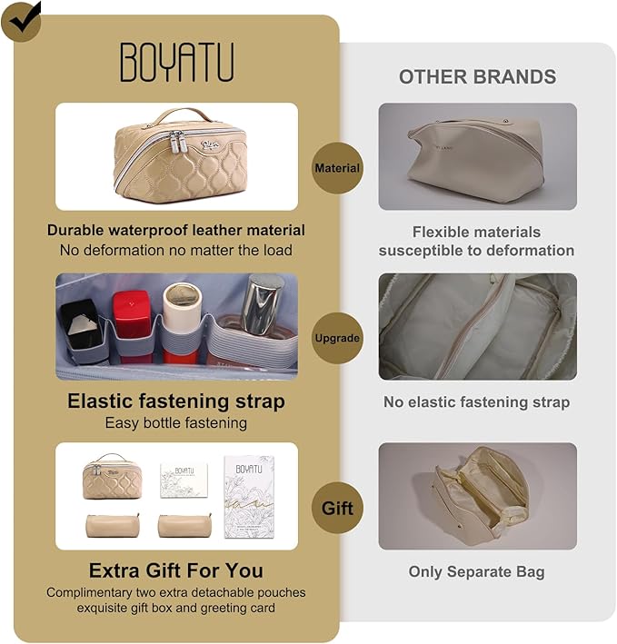 Travel Makeup Bags for Women Cosmetic Bag: Puffy Make up Bags Set of 3 - Vegan Leather Makeup Organizer - Waterproof Large Toiletry Bag with Compartments - Travel Essentials (Khaki)