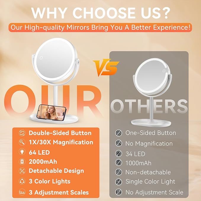 Makeup Mirror with Lights, Double Sided 30X/1X Magnifying Mirror with Light, 3 Color Stepless Dimmable with Touch Screen, Rechargeable 360° Free Standing Vanity Mirrors for Bathroom, Bedroom