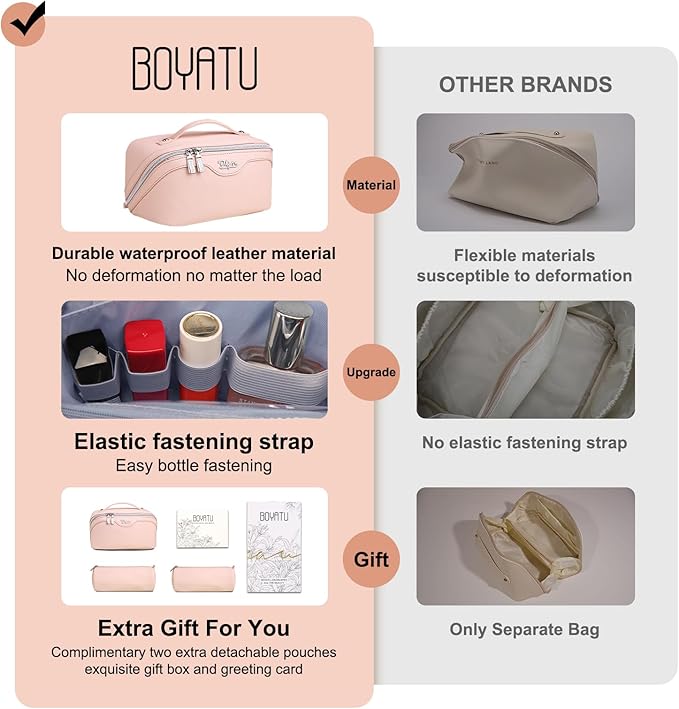 BOYATU Travel Makeup Bags for Women: Vegan Leather Cosmetic Bag Set of 3 - Large Capacity Make up Bag with Divider - Wide Open Waterproof Toiletry Organizer Bag with Handle (05-Pink)