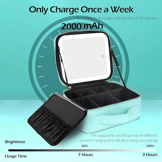 MOMIRA Travel Makeup Bag Cosmetic Bag Makeup Organizer Bag with Lighted Mirror, Adjustable Brightness in 3 Color Scenarios, Waterproof Makeup Train Case, Gift for Women - Aqua Blue