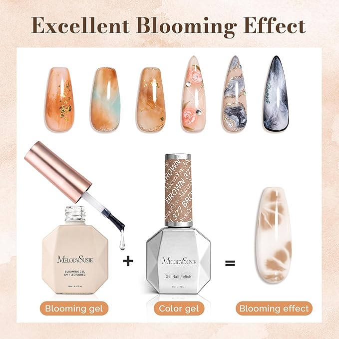 MelodySusie Clear Blooming Gel for Nail Design, Marble Watercolor UV Gel Nail Polish, Spreading Effect Sheer Painting Gel Nail Art Supplies, Nail Salon Manicure at Home for Women, 0.53 Fl Oz