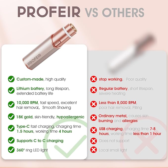 Facial Hair Removal for Women: Electric Hair Removal Device - Rechargeable Painless Face Razor for Chin Upper Lip Peach Fuzz with Light (Rose Gold)