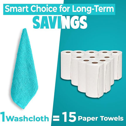 DAN RIVER 12 Pack Wash Cloths for Showering [12x12] - 100% Cotton Washcloths Premium Quality Flannel Face Cloths for Bathroom, Highly Absorbent and Soft Feel Wash Clothes, Aqua