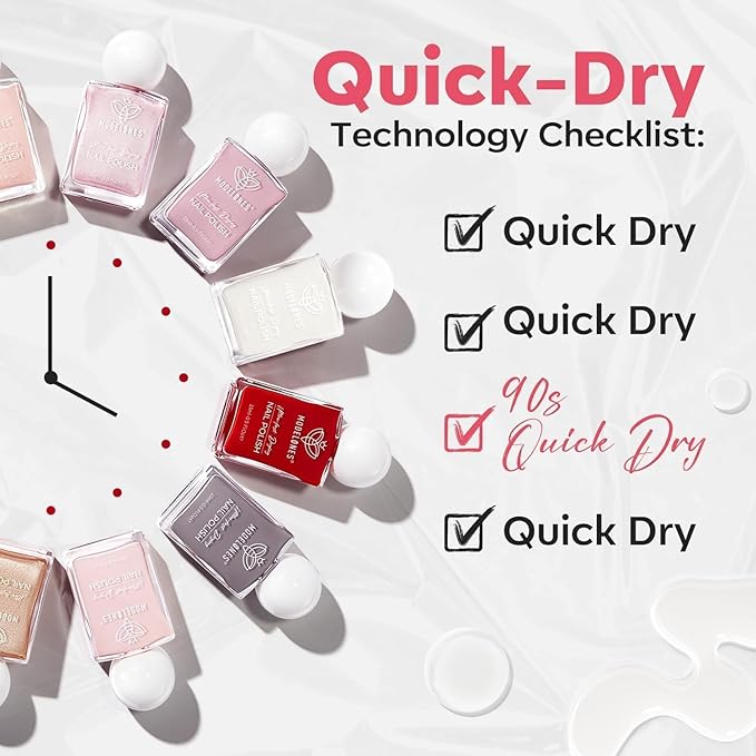 modelones Milky White Nail Polish, 15 ml Jelly Milky White Sheer Clear Nail Polish, Quick Dry Nail Lacquer Strengthener Long Last Nail Art DIY Manicure Gift for Women Girls 0.5 Fl Oz