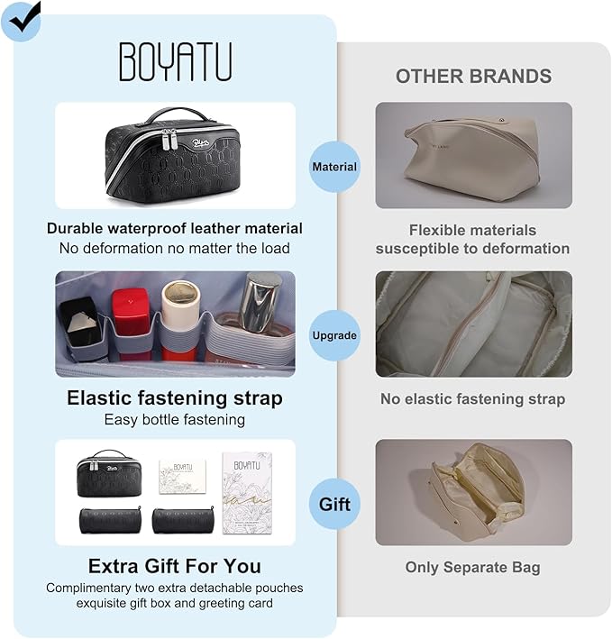 BOYATU Travel Makeup Bag for Women: Cosmetic Organizer Bag with Compartments - Leather Make up Bags Set of 3 (Black)