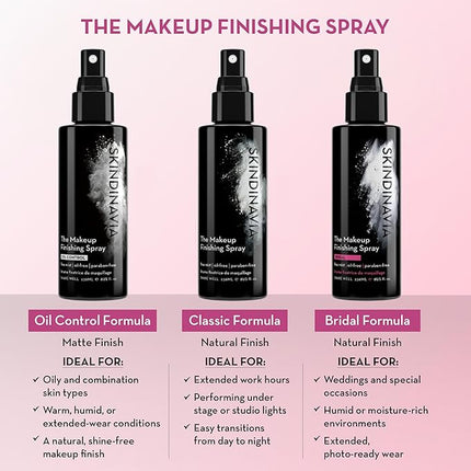 Skindinavia The Makeup Finishing Spray, Oil Control Makeup Setting Spray, All-Day Wear, Long-Lasting Up to 16+ Hours, Heat-Resistant & Waterproof, Fine Mist, 8.0 Oz
