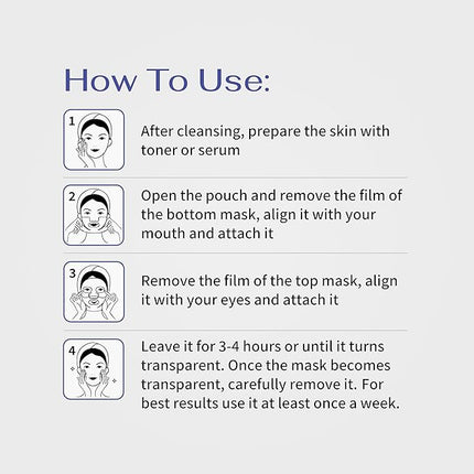 GHK-Cu Copper Peptide Hydrogel Face Mask Anti-Aging Collagen Booster for Skin Repair, Firming, Fades Acne Scars & Redness. K-Beauty Sheet Mask Treatment