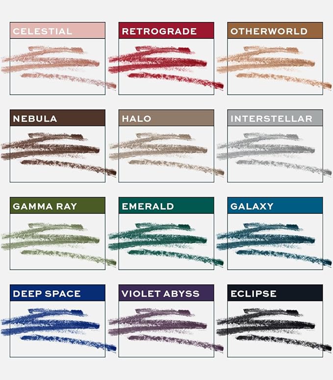 MAKE Beauty Continuum Waterproof Gel Eyeliner Pencil. Creamy, Pigmented Multi-Use, including Waterline with Built-in Sharpener and Blending Brush. Smudge-Proof Makeup. Shade - Halo, Taupe