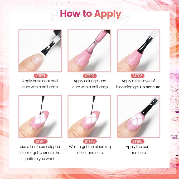 JODSONE Blooming Gel Nail Polish,2pcs 10ml Clear Blooming Gel for Marble,Watercolor,Floral Print,Gradient & Tie Dye Nail Art Effects for Women