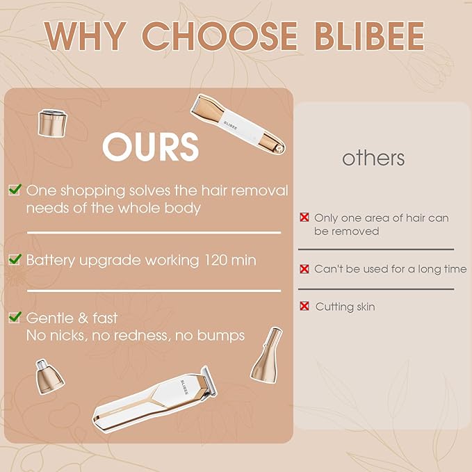 Bikini Trimmer & Hair Clippers for Women - Waterproof Electric Razor and 4 in 1 Bikini Shaver Set, Deluxe Hair Trimmer, Wet/Dry Body Shaver for Nose Eyebrows Beard Pubic Hair, White