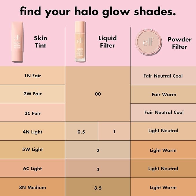 e.l.f. Halo Glow Liquid Filter, Complexion Booster For A Glowing, Soft-Focus Look, Infused With Hyaluronic Acid, Vegan & Cruelty-Free, 3.5 Medium