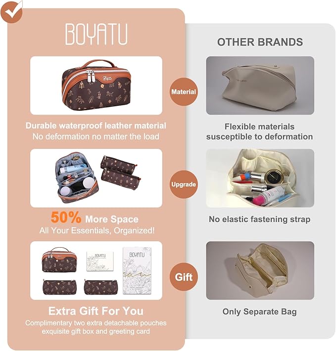 BOYATU Travel Makeup Bag Cosmetic Bags for Women: 3 Pcs Set Portable Make up Bag with Handle - Vegan Leather Toiletry Bags with Compartments - Makeup Organizer for Travel Essentials(04-Brown)