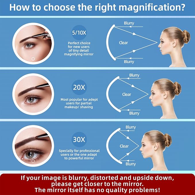 30x Magnifying Mirror With Light, Rechargeable 3 Color Modes Dimming Large 6'' Lighted With Suction Cups, Travel Makeup Magnification With Tweezers & Scissors