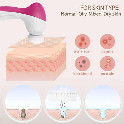 Facial Cleansing Brush Face Scrubber Exfoliating Cleaning Skin Care Cleanser Wash Women Girls Electric Beauty Powered Exfoliator Skincare Spin Tools Scrub Washer Self Care by VISOFO (Rubellite)