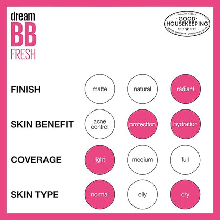 Maybelline Dream Fresh Skin Hydrating BB cream, 8-in-1 Skin Perfecting Beauty Balm with Broad Spectrum SPF 30, Sheer Tint Coverage, Oil-Free, Light/Medium, 1 Fl Oz