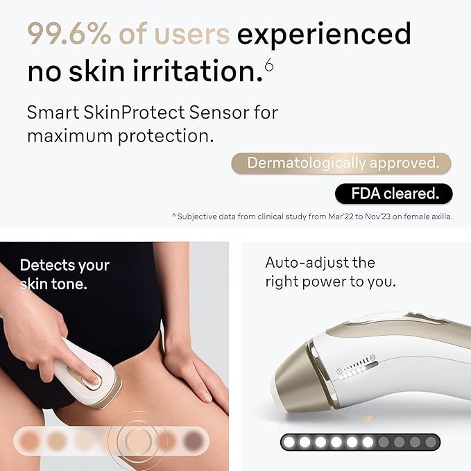 Braun IPL Silk·Expert Pro 5 PL5157 Latest Generation IPL, Permanent Visible Hair Reduction, Holiday Gifts for Women and Men, at-Home Hair Removal System with Soft Pouch and Precision Head