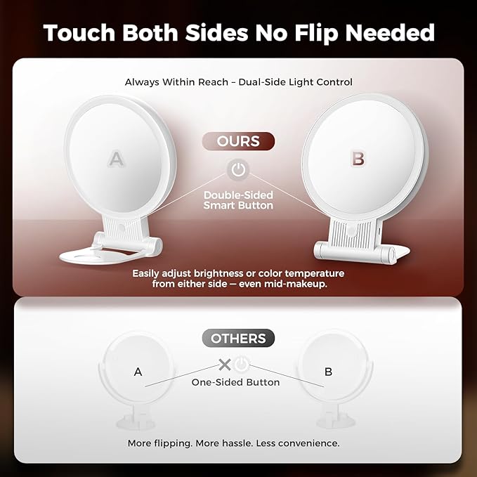 1X/30X Lighted Makeup Mirror with Magnification, Double-Sided Switch, 3-Color Lights, 2000mAh Rechargeable, Adjustable Brightness, Makeup Mirror with Lights for Vanity Table or Bathroom