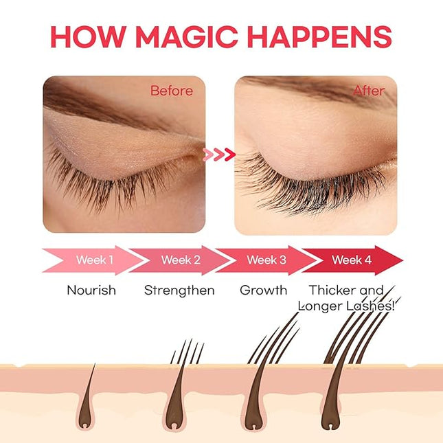 Natural Vine Eyelash Growth Serum: Lash Enhancing Serum with Advanced Formula to Boost Longer Fuller and Thicker Looking Lashes - Vegan & Cruelty-Free for Sensitive Eyes 5mL 6 Months Supply