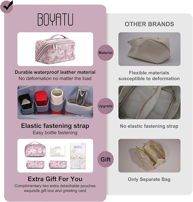 BOYATU Travel Makeup Bag for Women: Large Capacity Make up Bag with Compartments - Vegan Leather Cosmetic Bag set of 3 - Waterproof Toiletry Bag with Handle & Divider(D-01Purple)