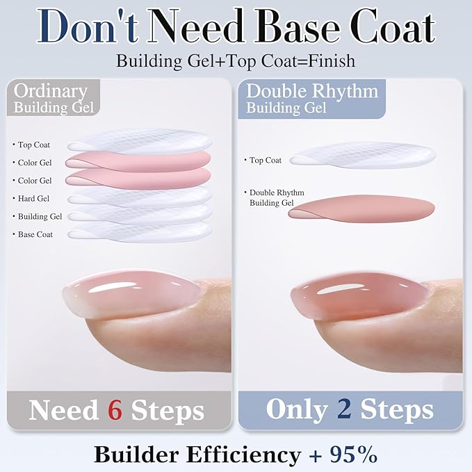 Double Rhythm Clear Gel Nail Polish 15ml Nail Strengthener in a Bottle Nail Extension Hard Gel Soak Off Long Lasting UV Gel (Skin Nude 8 in 1-5)