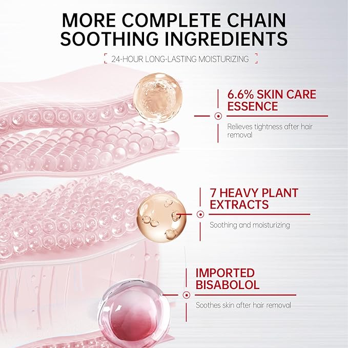 VGO 2 Pack Painless Hair Removal Cream for Women & Men, Hair removal cream for body, back & legs, Depilatory Cream Suitable All Skin Types