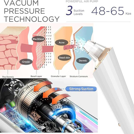 Blackhead Remover Pore Vacuum, Upgraded USB Rechargeable Facial Pore Cleaner Blackhead Removal Kit with 3 Suction Power,5 Probes Black Head Extractions Tool for Women & Men