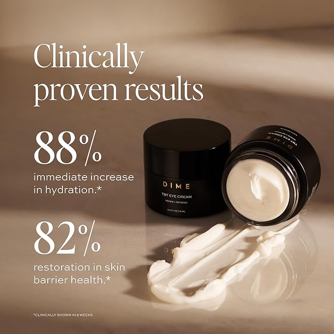 Dime Beauty TBT Eye Cream 0.5 oz (15 ml) - Smooth Fine Lines, Firm Skin, Restore Bounce, Long Lasting Hydration with Bakuchiol
