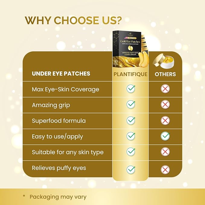 PLANTIFIQUE Gold Eye Patches for Puffy Eyes | 30 Pairs | Gifts | Under Eye Masks for Dark Circles | Puffiness Eye Gels | Eye Mask Skincare