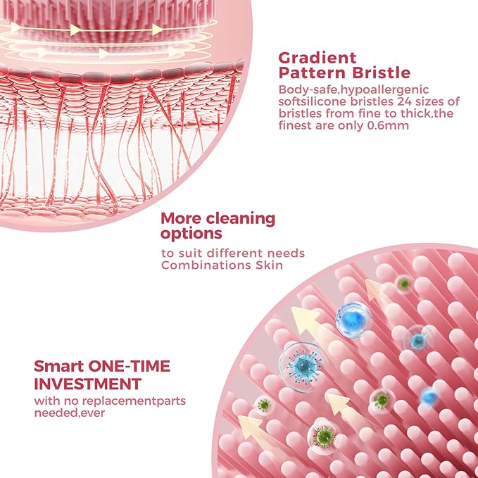 2 in 1 Facial Cleansing Brush, Rotating Magnetic Beads & Massage Cleaning Electric Face Scrubber, Waterproof and Rechargeable Exfoliating Face Scrubber Brush