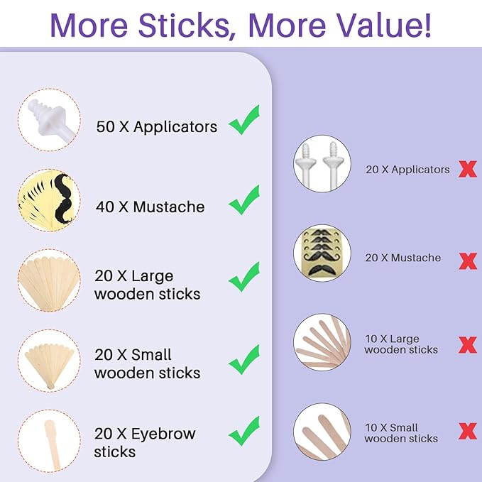 BLITZWAX Nose Wax Sticks for Hard Wax Hair Removal 110pcs Waxing Sticks Kit for Beard, Armpits, Chest, Back and Legs Applicators for Men's At-Home Waxing, Includes 40pcs Mustache Guards