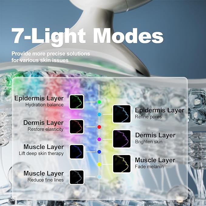 7 in 1 Facial Massager Tool, Red - Light Therapy for face and Neck, face Lift Device Portable, face sculptin with 7 Color, Neck Massager for Double - Chin - Reducer.