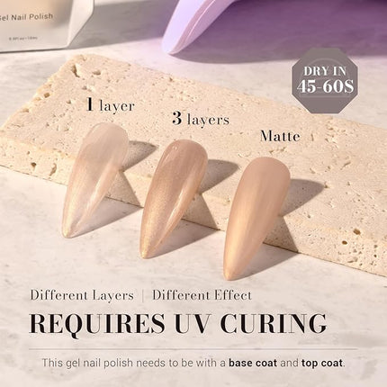 MelodySusie Pearlescent Champagne Gel Nail Polish,0.5fl oz Nails Soak Off UV LED Champagne Shimmer Glitter Gel Polish Nail Art Manicure Salon DIY Nail Design Decoration at Home Gift for Women-z147