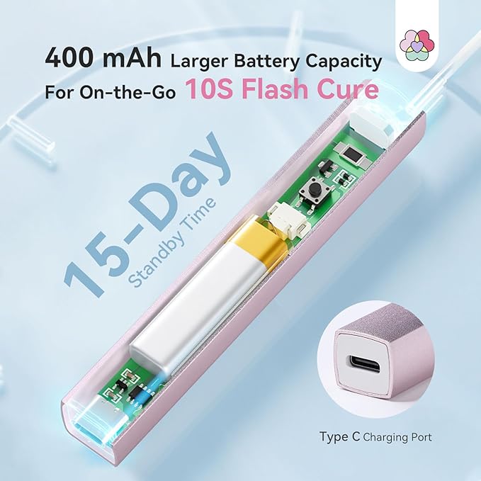 SAVILAND SSPro X U V Light for Gel Nails: 10s Flash Cure U V Light for Nails with Magnetic Stand LED Screen 400mAh Rechargeable LED Nail Lamp Portable Gel Light 2-Timers DIY Home