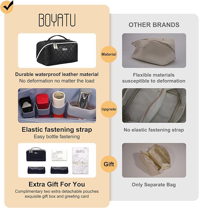 BOYATU Travel Makeup Bags Cosmetic Organizer Bag: 3-Set Large Capacity Make up Bag - PU Leather Toiletry Bags for Women - Wide Open Portable Pouch with Divider & Handle (07-Black 6)