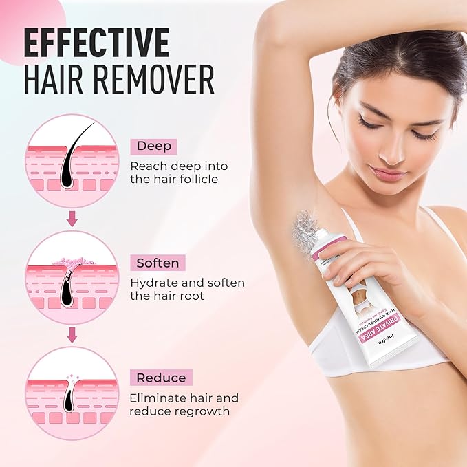 Hair Removal Cream for Women: Painless Depilatory Cream for Bikini Line, Private Areas, Body, Legs, Arms, Underarms, All Skin Types, Gentle & Quick, 120g