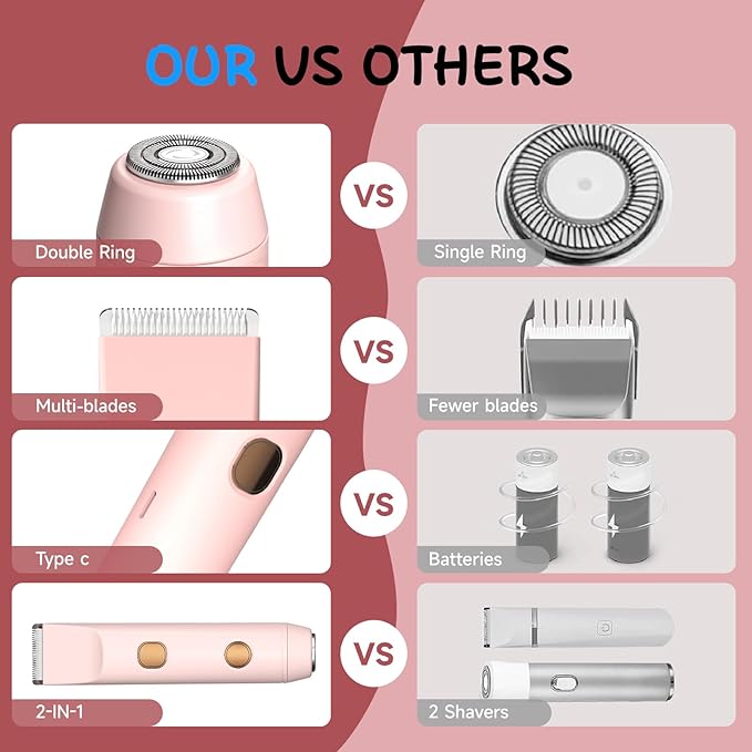 Bikini Trimmer for Women Electric Razors for Women, IPX7 Waterproof Hair Razor, Ceramic Blade Hair Trimmer Wet & Dry Use, Womens Painless Electric Shaver for Facial and Body-Pink