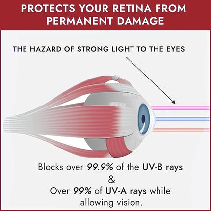 Super Sunnies Flex UV Eye Protection, FDA Compliant Tanning Bed Goggles, Red Light Therapy Glasses, 2 Pack