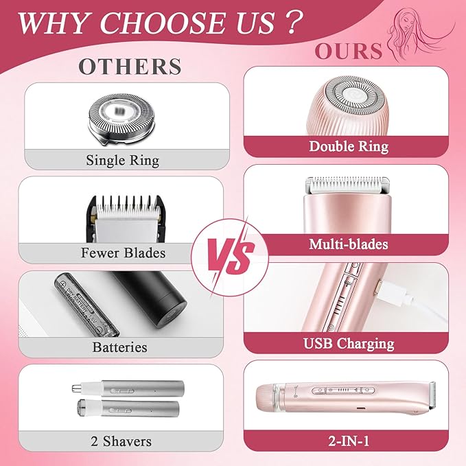 2 in 1 Bikini Trimmer for Women Dual Head Electric Razors IPX7 Waterproof Wet & Dry Use, Electric Shaver for Women Private Area Facial Body Underarm Leg Arm Hair Remover for Pubic Hair