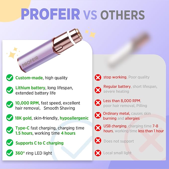 Facial Hair Removal for Women: Electric Razor for Smooth Skin Painless Trimmer Rechargeable Shaver for Upper Lip Peach Fuzz Chin Pocs Hair at Home Travel with 2 Replacement Heads(Purple)