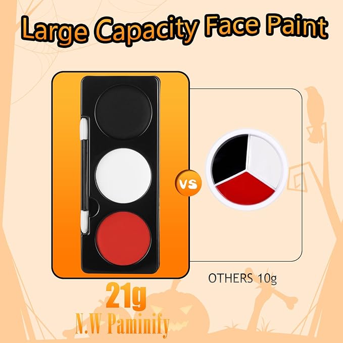 Black White Red Face Paint + 3PC Sponge + Brush,3 Colors Body Paint Halloween SFX Makeup Kit for Devil Goths Joker Clown Vampire Skeleton,Eye Black for Baseball/Softball/Football,21g