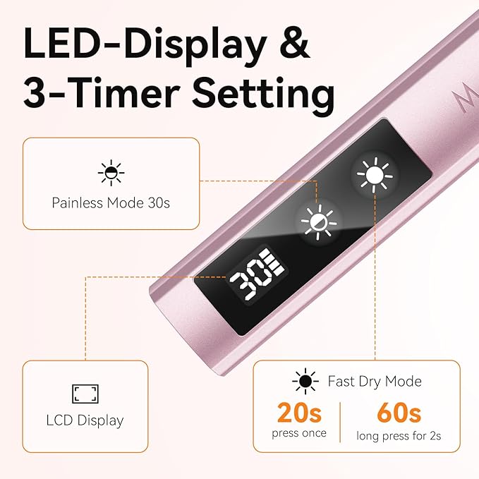 Makartt Handheld UV Nail Lamp with Painless Mode: Portable Flash Cure Lamp for Fast Curing Gel Polish Nails Tips & Glue Rechargeable USB Nail Art Light with LCD 3 Timer for Home Salon Use