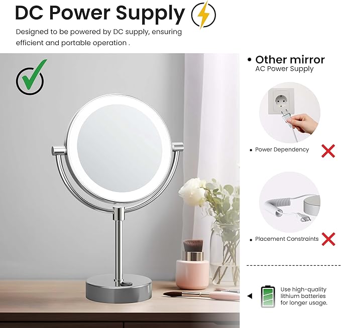 KIBI Circular LED Free Standing Magnifying Makeup Mirror | 360-Degree Swivel Shaving Mirror with Adjustable Brightness | Dual-Sided Vanity Mirror with 5X Magnification (Chrome Finish, KMM104)