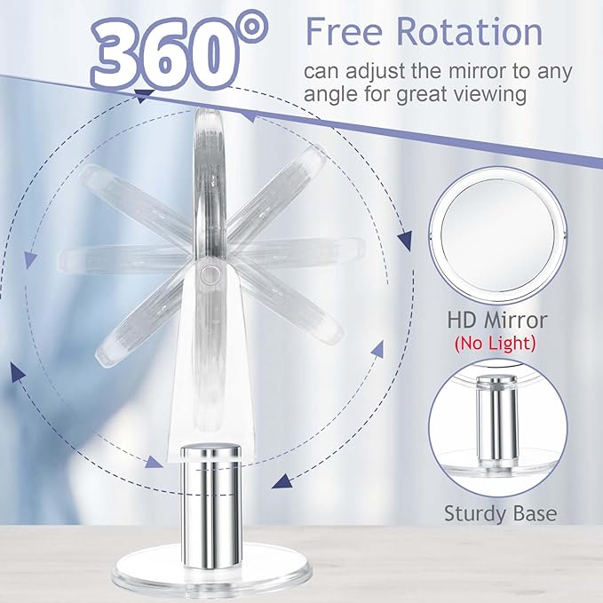 Vanity Mirror Makeup Mirror with Stand, 1X/15X Magnification Double Sided 360 Degree Swivel Magnifying Mirror, 7.4 Inch
