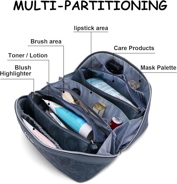 BOYATU Travel Makeup Bags Cosmetic Organizer Bag: 3-Set Large Capacity Make up Bag - PU Leather Toiletry Bags for Women - Wide Open Portable Pouch with Divider & Handle (02-Dark Blue)