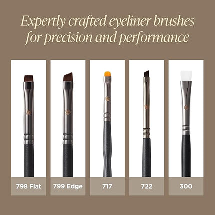 Piccasso 722 Angled Eyeliner Brush – Thin Flat Eyeliner Brush for Precise Eye Makeup, Ideal Eyeliner Tool for Liquid Eyeliner, Gel, and Powder – Professional Eyeshadow and Facial Brush