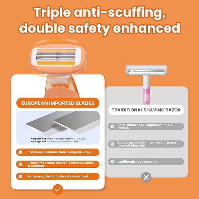 Mini Travel razor Kit for women - 1 Handle and 3 Cartridges - Extra Smooth 5-blade With Case for Close Shaving - Orange
