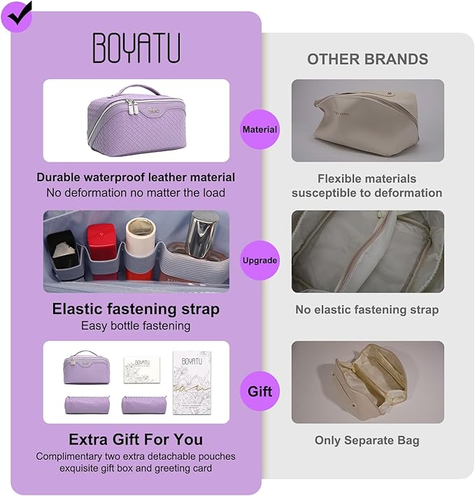 BOYATU Travel Makeup Bags for Women: Vegan Leather Cosmetic Bag Set of 3 - Large Capacity Make up Bag with Divider - Wide Open Waterproof Toiletry Organizer Bag with Handle (L13-Purple)